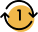 Retur gratuit
